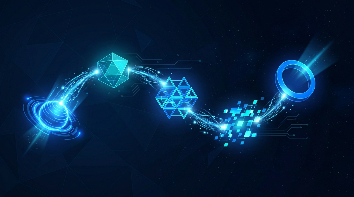 AI Automation Systems: From Perception to Output