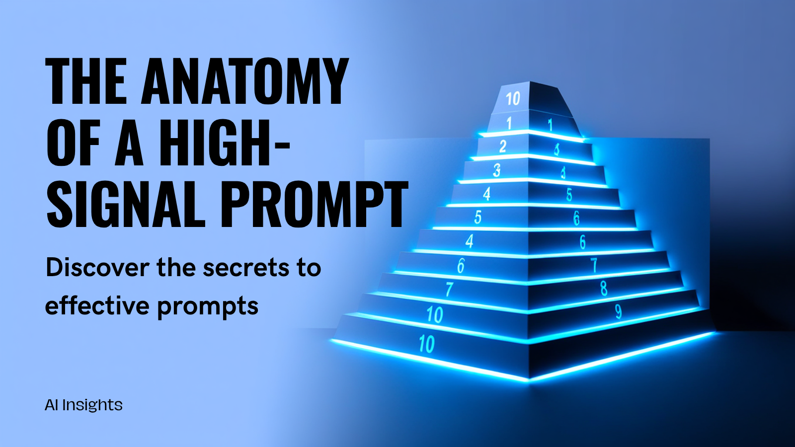 The Anatomy of a High-Signal Prompt