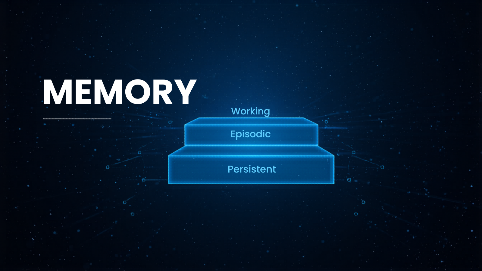 Memory Architecture for Production AI Systems
